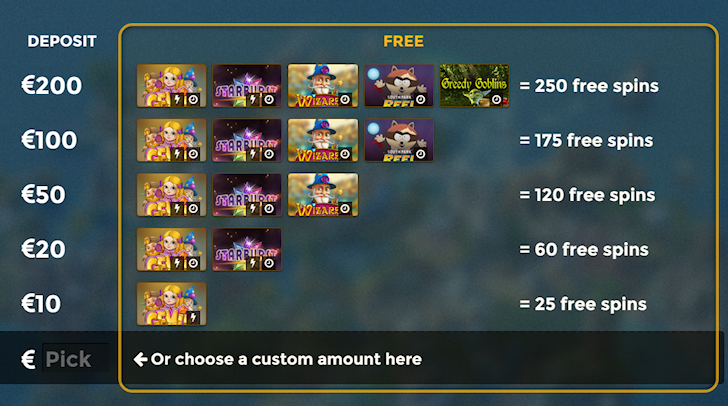 casinoheroes_offer